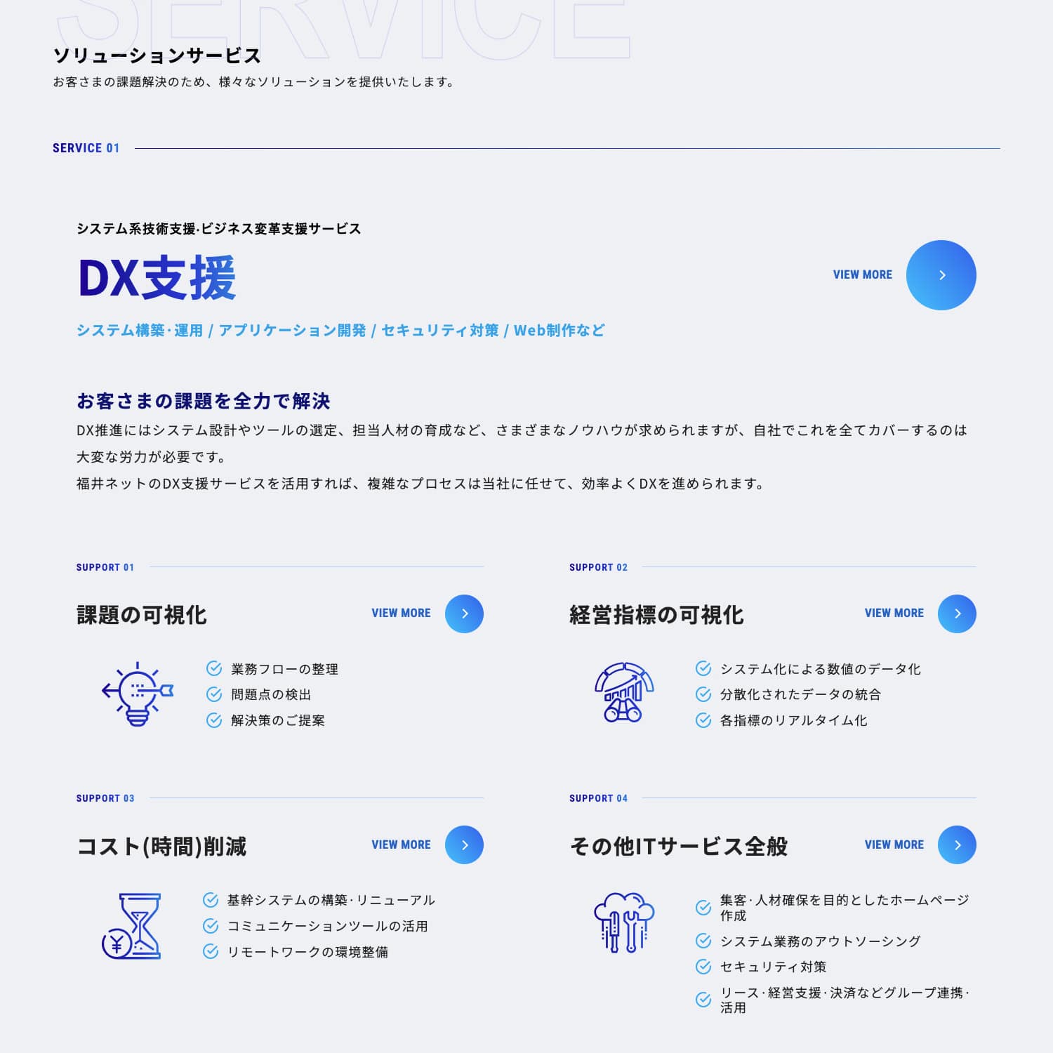 福井ネット株式会社 Webサイト制作