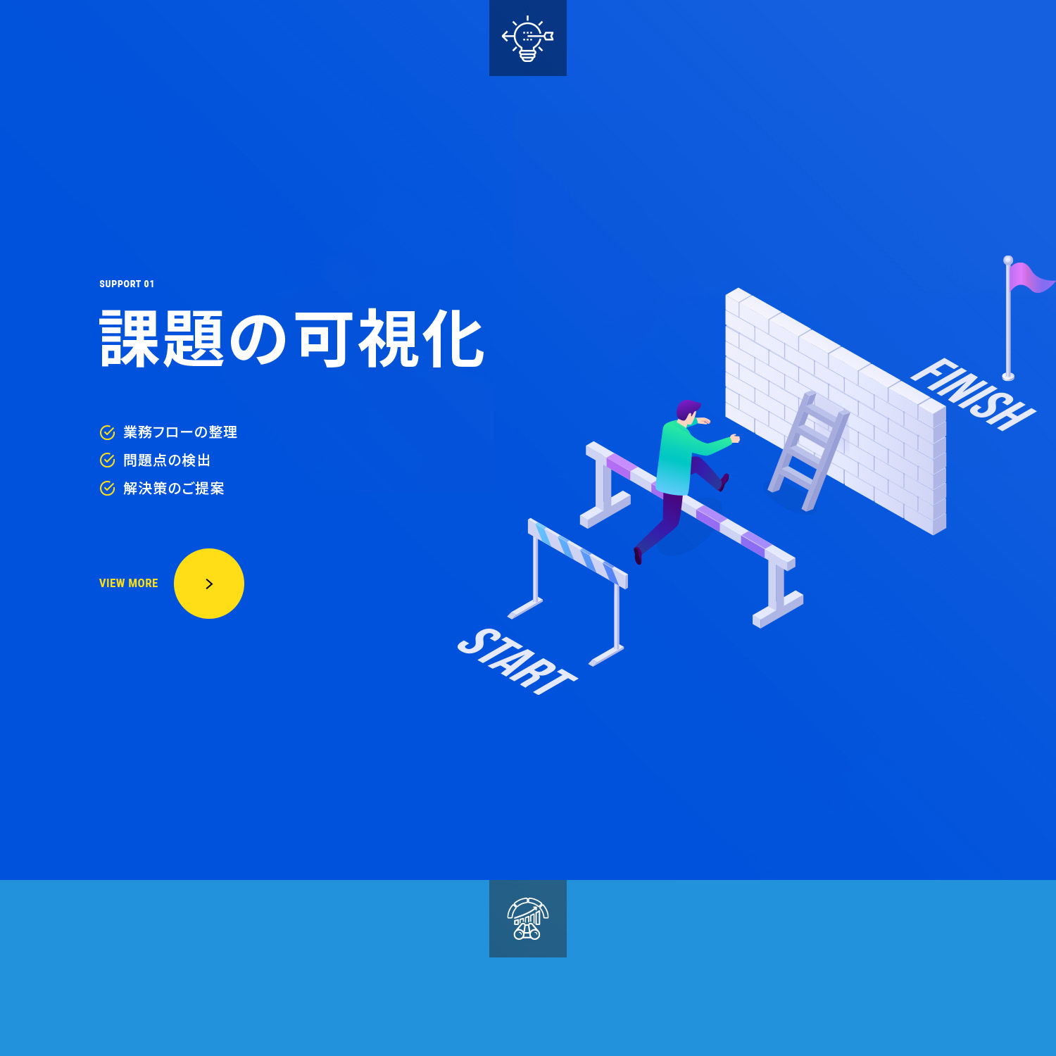 福井ネット株式会社 Webサイト制作